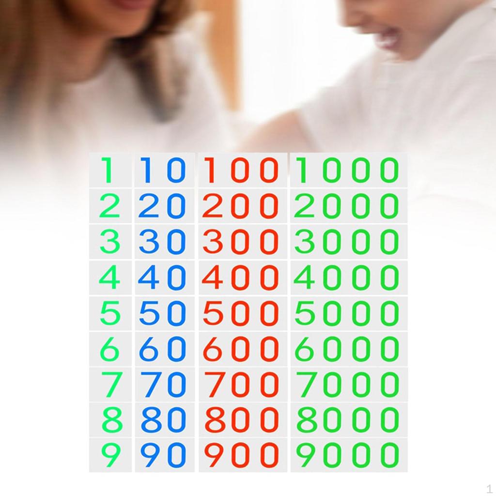 Montessori Number Cards Math Games Learning Toy Educational Materials 1-9000 for Preschool
