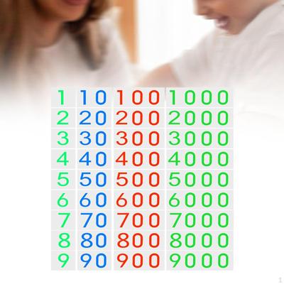 Montessori Number Cards Math Games Learning Toy Educational Materials 1-9000 for Preschool
