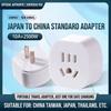 High Temperature Resistance Travel Wall Plug Adapter for AU, US, JP, UK, EU Daily Gadgets