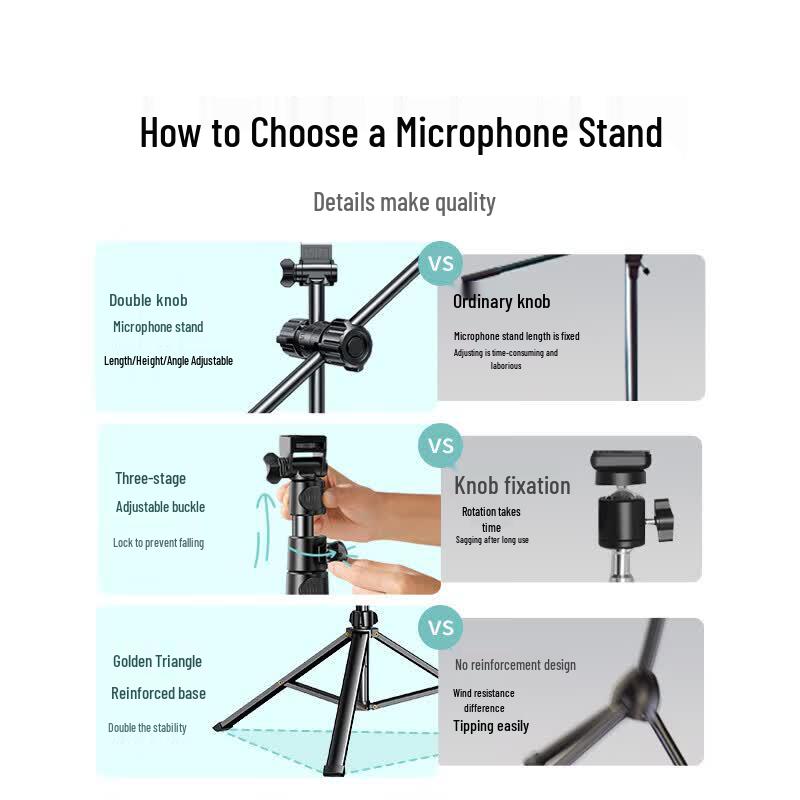 Ugreen Microphone Tripod Floor Stand