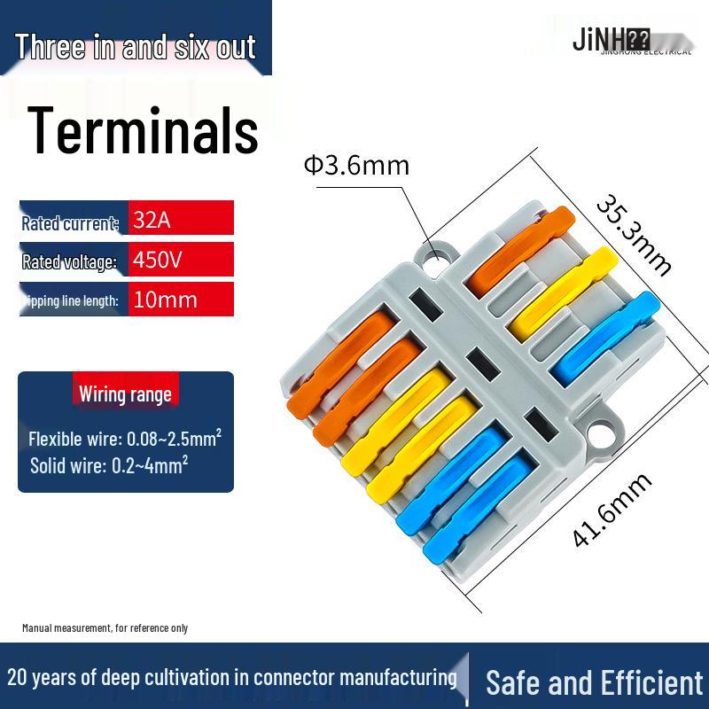 Quick Connector for Home Wiring: Two-in-Six-Out, Four-Out, Eight-Out Terminal Block for Distribution Box