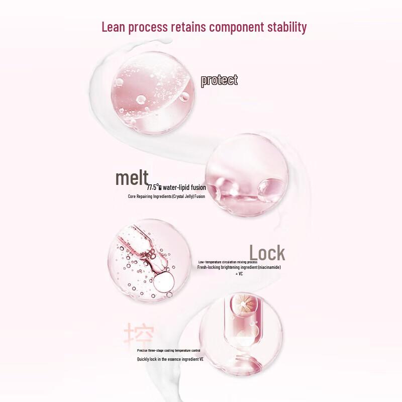 Vaseline Vita-Radiance Reparierende Körperlotion