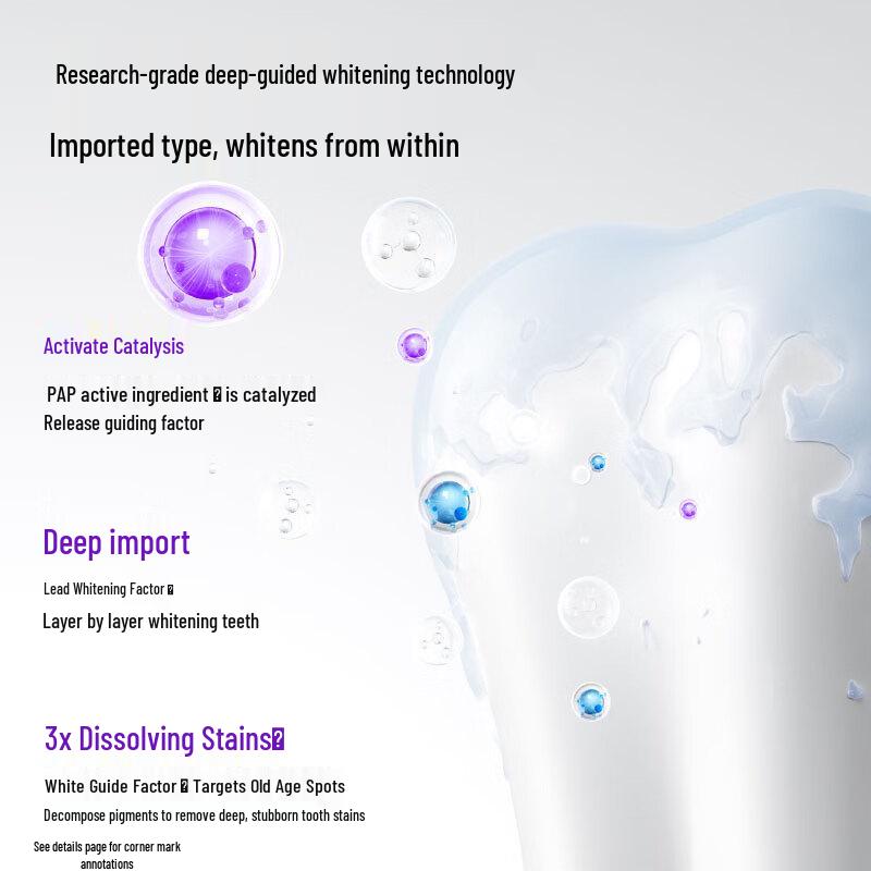 Oralshark Deep Whitening Toothpaste