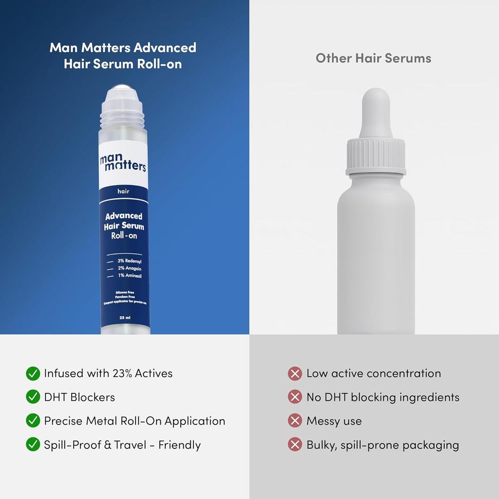 Man Matters Advanced Hair Growth Serum Roll On For Men 25 ml | Hair Fall Control & Thicker Hair