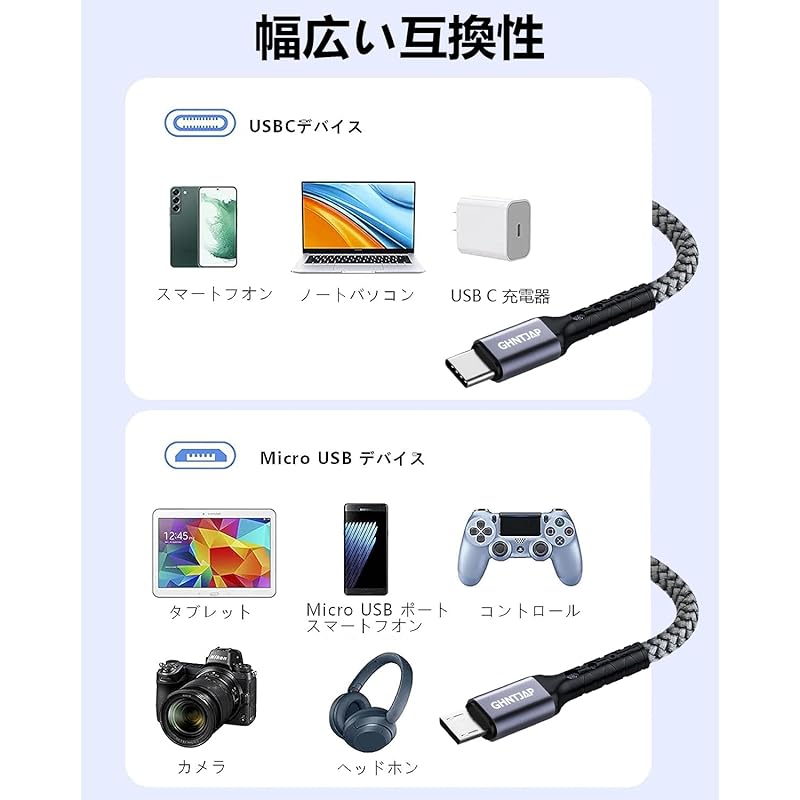 GHNTJAP Micro USB Typ-C Kabel 2M C auf OTG Kabel Micro USB Typ C USB2.0 Datenübertragung Schnellladen Kompatibel mit MacBook/Pixel/Galaxy und anderen