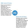 36W 58W High Ozone UV Disinfection lamp Household Ultraviolet Lamps UVC Germicidal Light Sterilizing Lights 220V