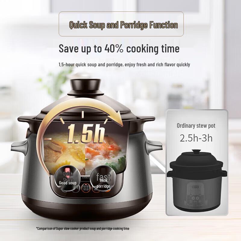 SUPOR 3L Ceramic Electric Stew Pot with Precise Control CN Plug (adapter Included)