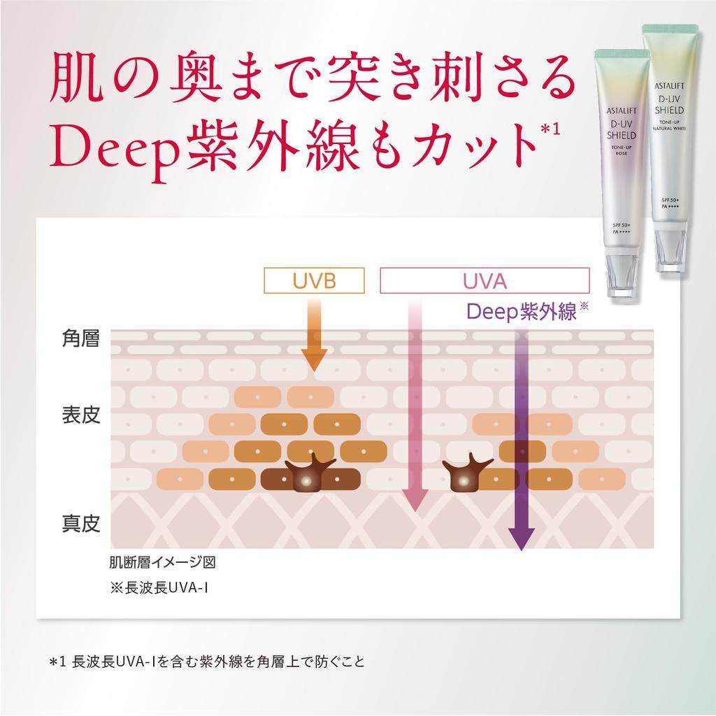 ASTALIFT UV Makeup Base (SPF50+ PA++++) D-UV Shield Tone Up Rose, 30g (Official Store Exclusive) - Includes 2 4g Minis