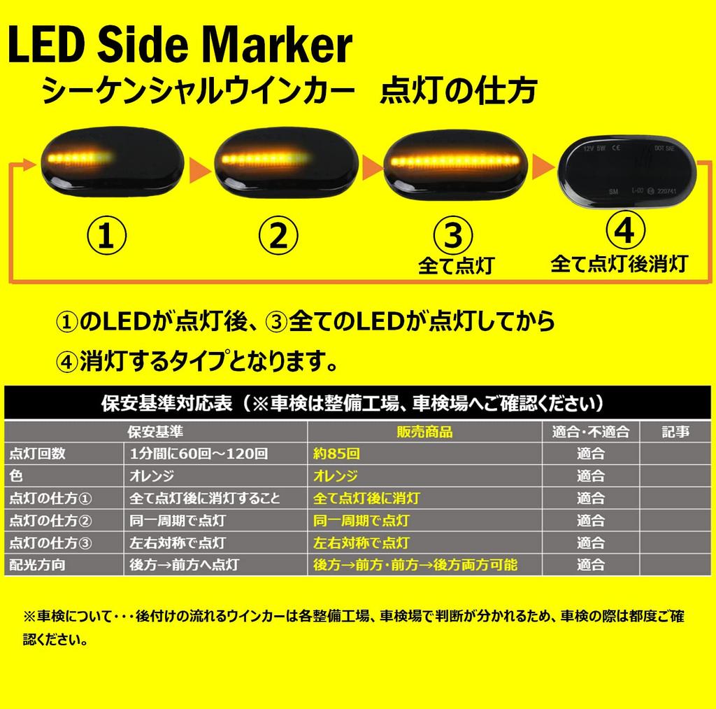 Flowing turn signal Jimny JB64W JB74W LED sequential turn signal side marker with high flash prevention function smoked lens type