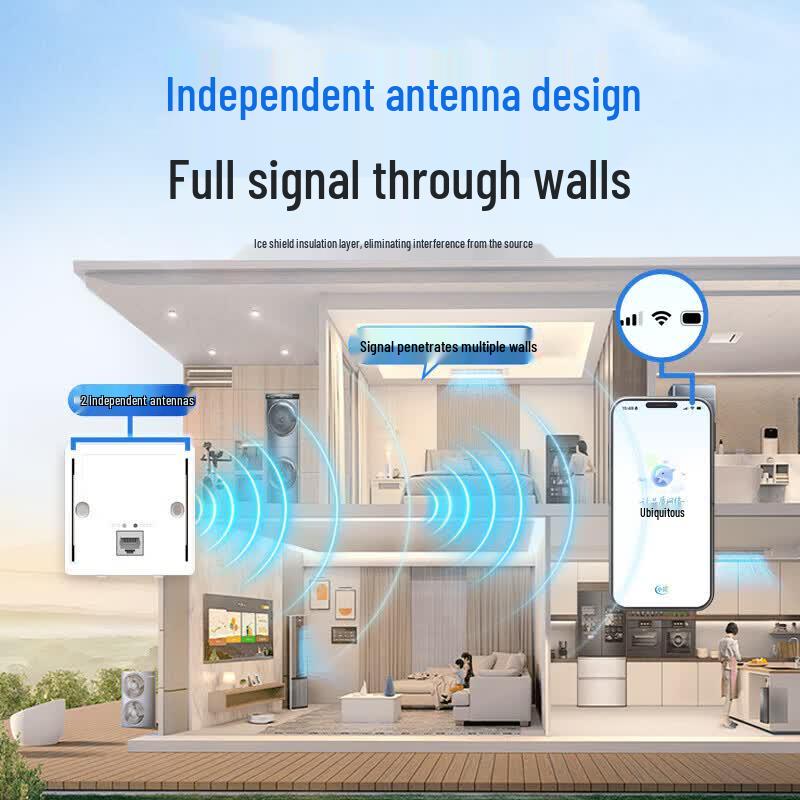 H3C Wireless Access Point Series