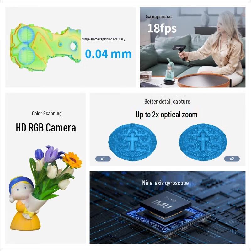 REVOPOINT POP 3 Plus 3D Scanner CN plug (adapter included)