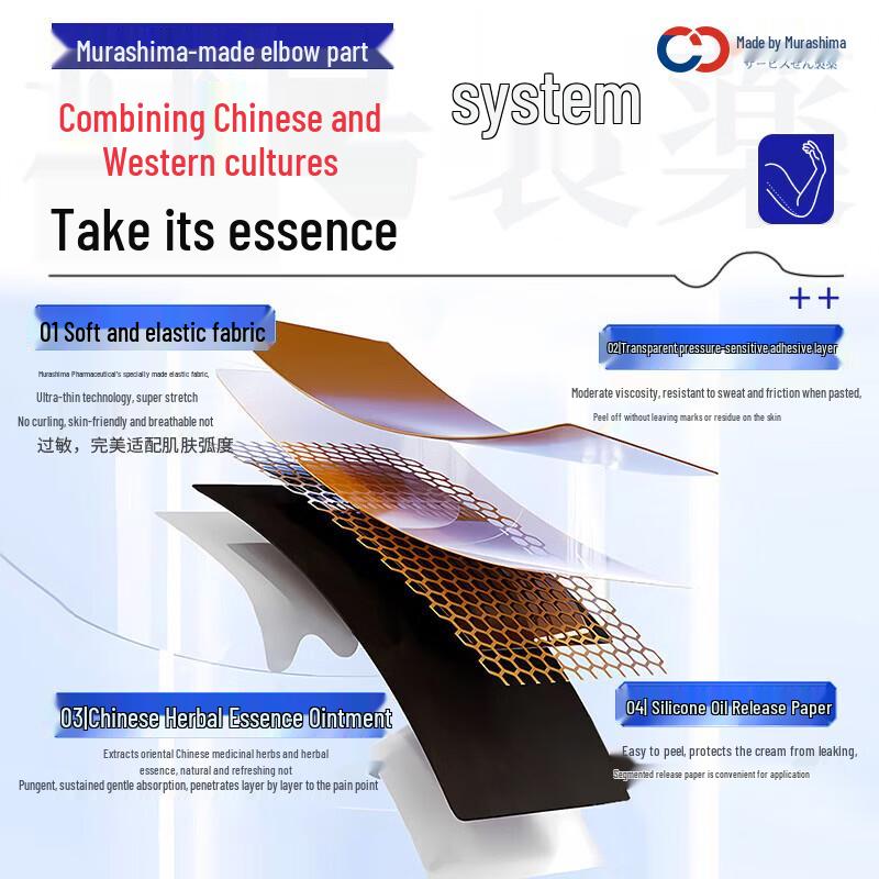 Murashima Medicated Patch for Joint & Tendon Pain