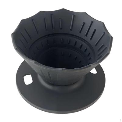 Accesorii pentru pregătirea ceaiului și cafelei – Filtre de cafea