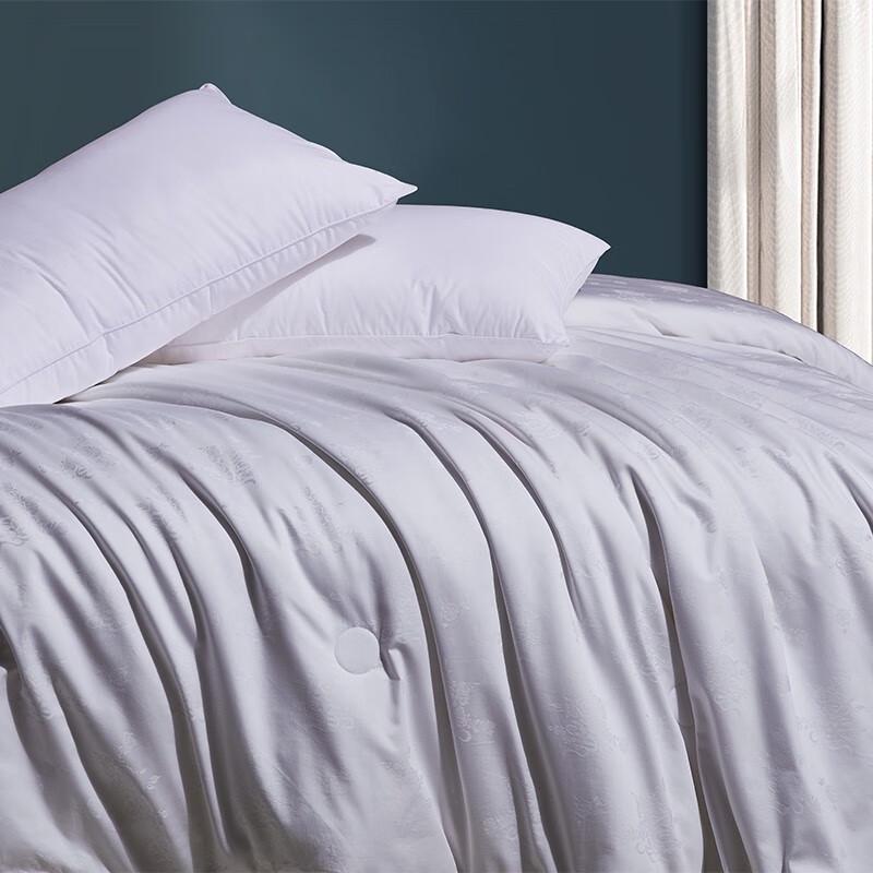 SIYU 100% Mulberry Silk Quilt - Rose Jacquard