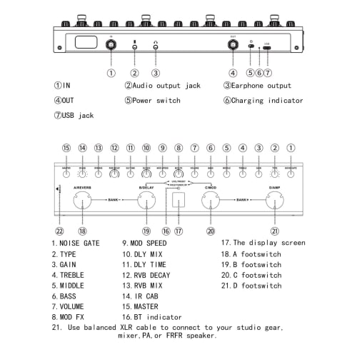 Xtahdge Guitar Multi-Effects Pedal with 3-Band Equalizer, XLR Balanced Output, 3 Delays, and 3 Reverbs, Bluetooth Connection, Type-C Rechargeable, for