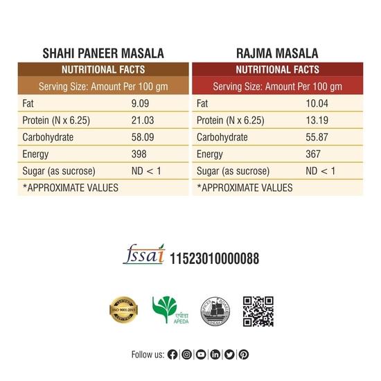 Bhoj Masale Shahi Paneer And Rajma Masala Powder Combo Pack 200GM Each | Aromatic Spice for Flavorful Indian Cooking | For Flavorful Cooking