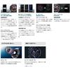 EDIFICE CASIO Casio Bluetooth Smartphone Linked Tough Solar ECB-900DB-1A Chronograph Calendar Analog Digital Black Red Business Watch Sports Watch Sta