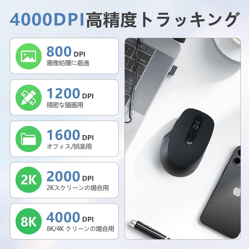 Casotto V8 Wireless Mouse Wireless Mouse Bluetooth for Work Ultra Low Latency Rechargeable Button Lightweight 65g Click 6 Buttons 5 Level DPI