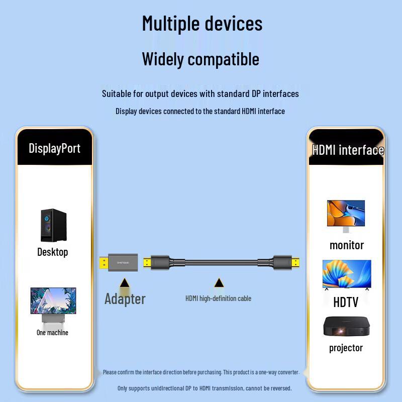 Shengwei DP to HDMI 4K Adapter