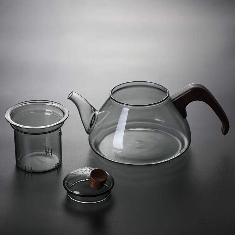 ZISIZ Japanese Style High-Temperature Glass Teapot Set