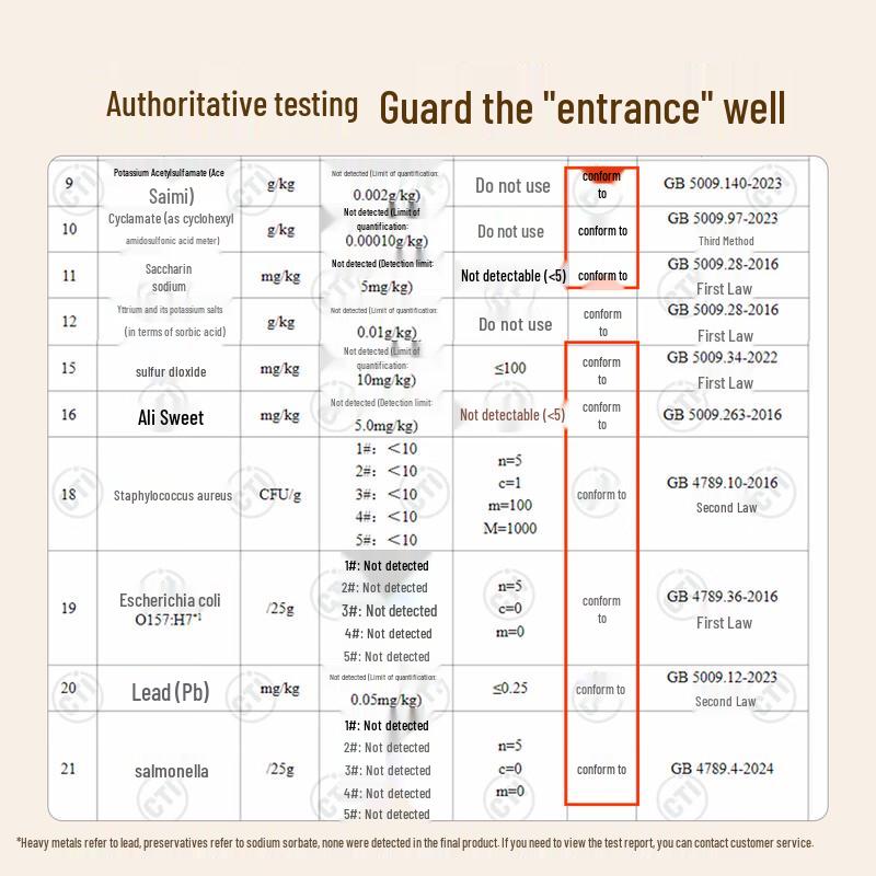 West Region Farm Dried Mango