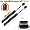 Accesorii de exterior – Piese de schimb pentru portbagaj