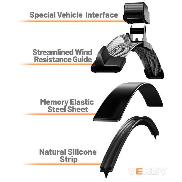 For Hyundai Starex H1 2007-2023 2010 2014 2015 2016 2017 2018 2019 2020 2021 2pcs Front Windshield Wiper Blades Windscreen Wiper