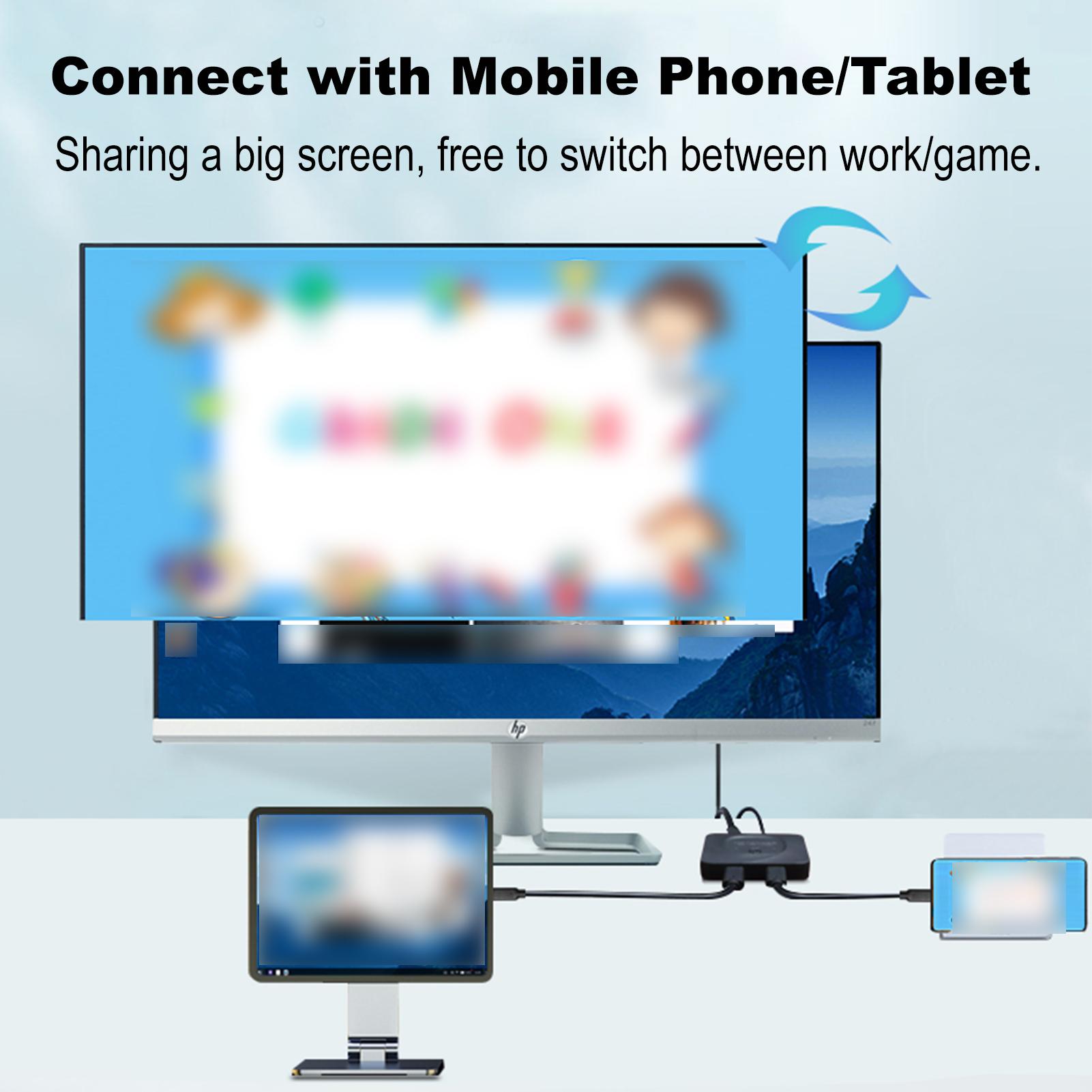 Двунаправленный переключатель USB-C Коммутатор USB C 2 компьютера KVM-переключатель USB — фото 5