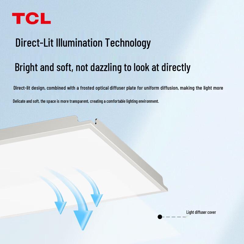 Tcl LED Flat Panel Kitchen & Bathroom Ceiling Light
