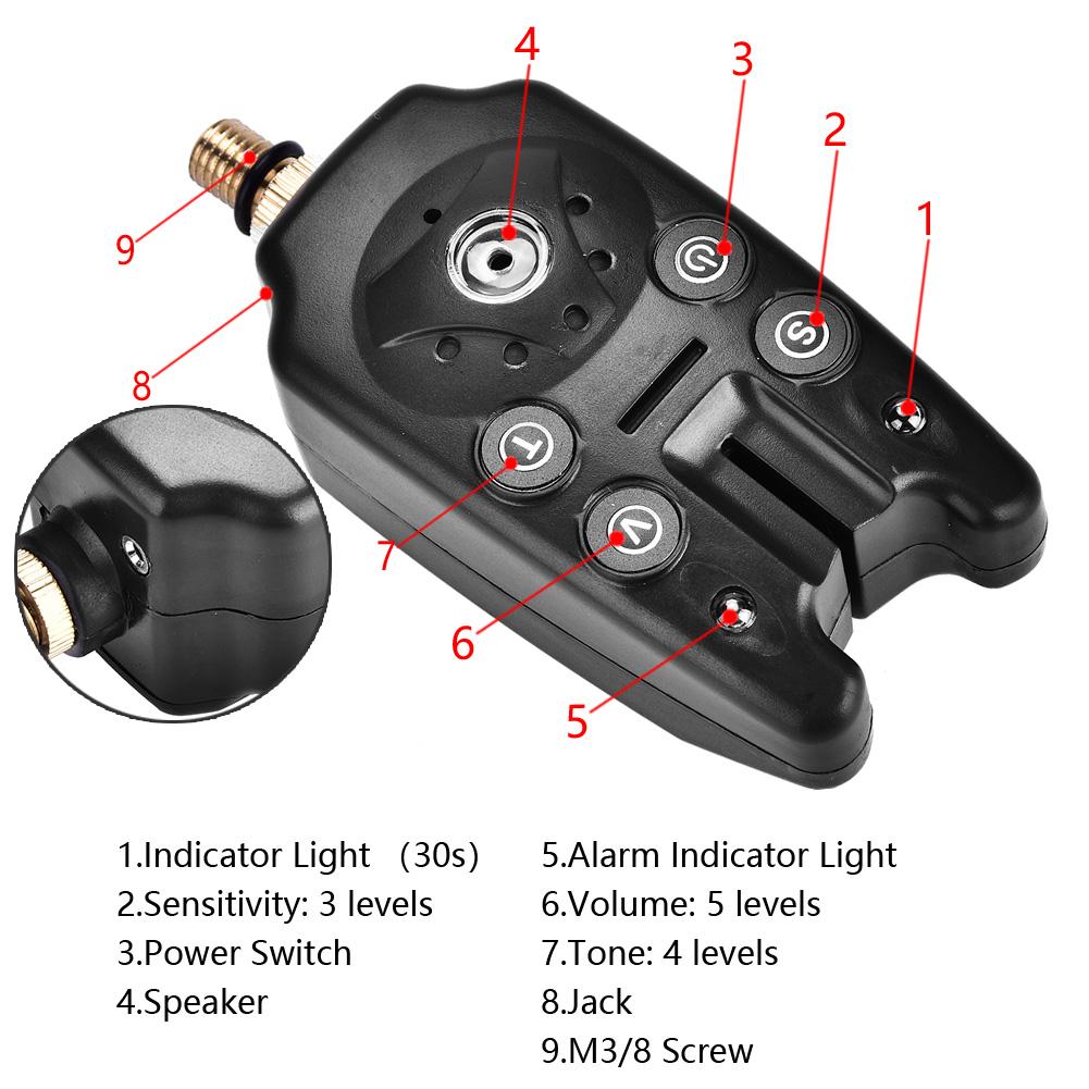 LED Fishing Electronic Fish Bite Alarm Finder Sound Alert Indicator Light Stick (Black)