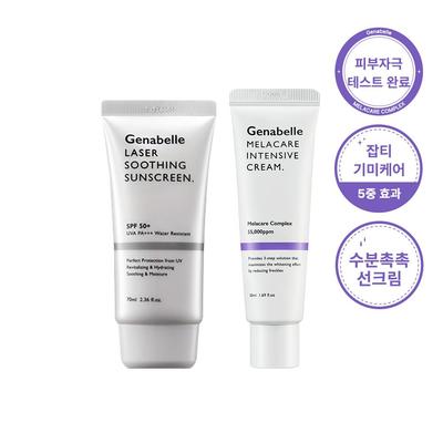 Haut- & Körperpflege – Pflegekosmetik-Sets