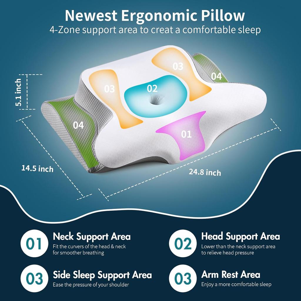 Cervical Pillow Ergonomic Neck Support Pillow Relief Odorless Orthopedic Contour Memory Foam Pillow Bed for Back Stomach Sleeper