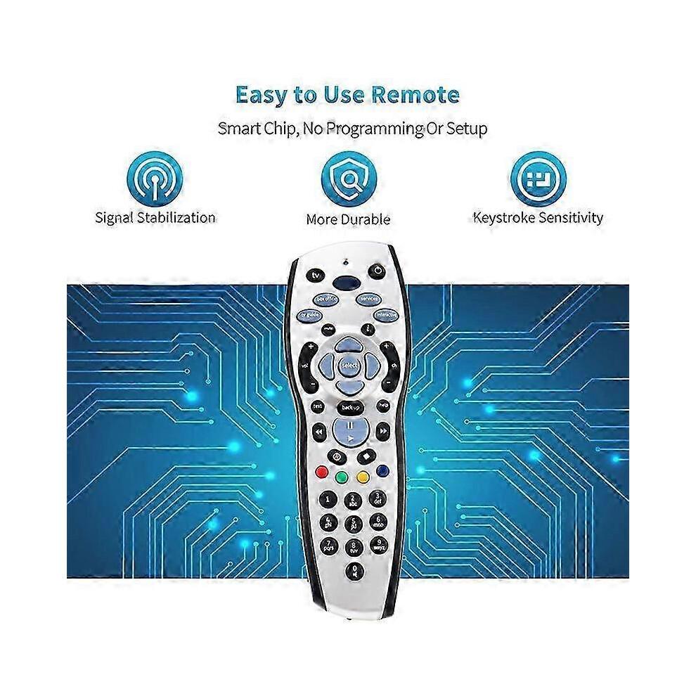 Ersatz-Sky+HD-Fernbedienung Rev 9F für alle Sky-HD-Boxen 2025