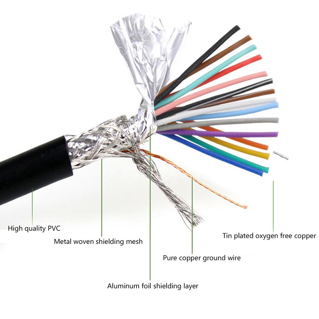 DB15 Stecker Buchse Datenkabel Stecker Drahtleitung 26AWG Reiner Kupferkern für Computer CNC Kassen 1,5m-30m