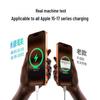 UGREEN USB-A to Type-C Fast Charging Data Cable for iPhone 15-17 & Android