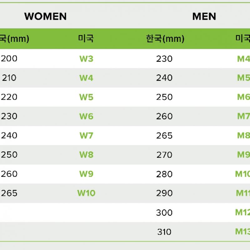 Crocs Eco Wave 210521 0wv