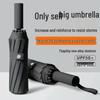 Accesorii – Umbrele