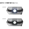 Takagi LED USB EARTH High 1400 Rear Recognition Headlight, Rechargeable, LHL-15LiA, MAN, Brightness, Lumens, Light, Dustproof, Waterproof, IP44,