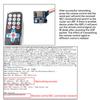 ESP8266/ESP32 IR Transmitter&Receiver – NEC Protocol WiFi Transparent Transmission ESP Development Module for Smart Home Control