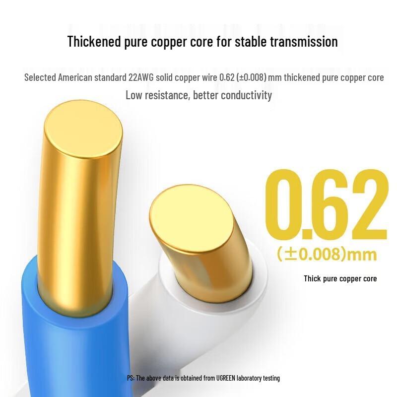 UGreen Cat8 Pure Copper Shielded Ethernet Cable 100m Roll