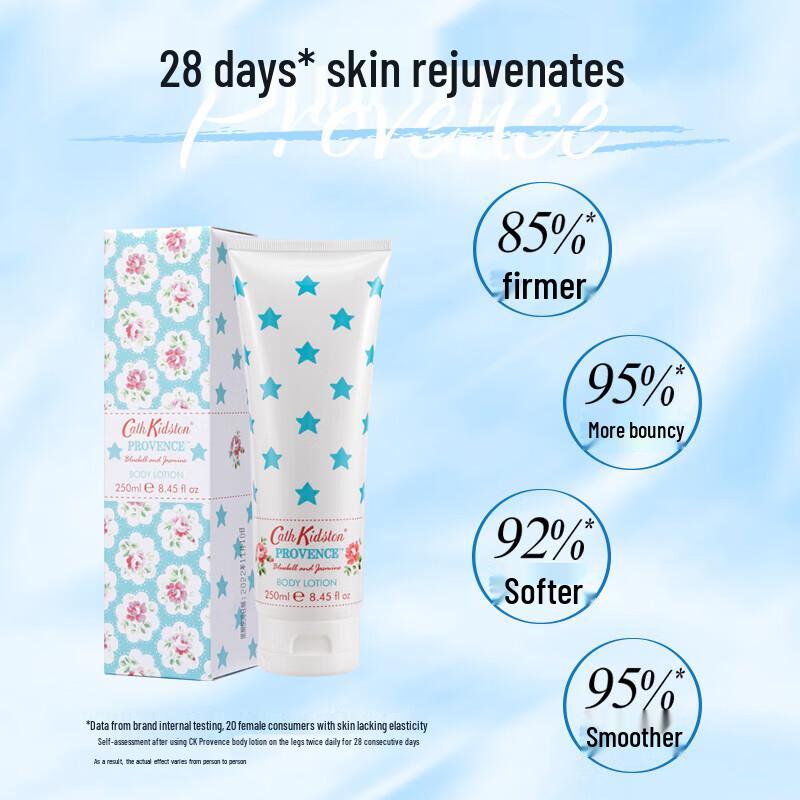 Cath Kidston Provence Bluebell Jasmine Body Lotion