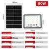 Lampade LED – Lampade LED a energia solare
