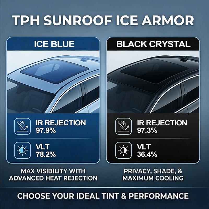 7.5mil TPH PPF Car Sunroof Insulation Film Anti-Heat Anti-UV Scratch Resistant Auto Skylight Protective Film Car Decoration Film
