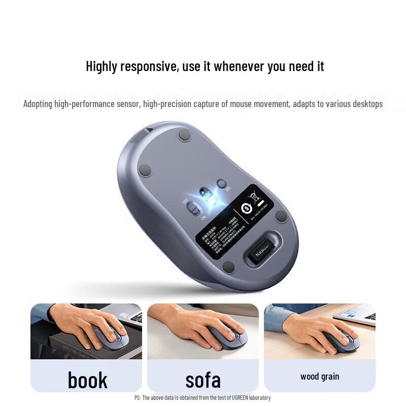 UGREEN M332 Silent Wireless Mouse with Type-C Charging