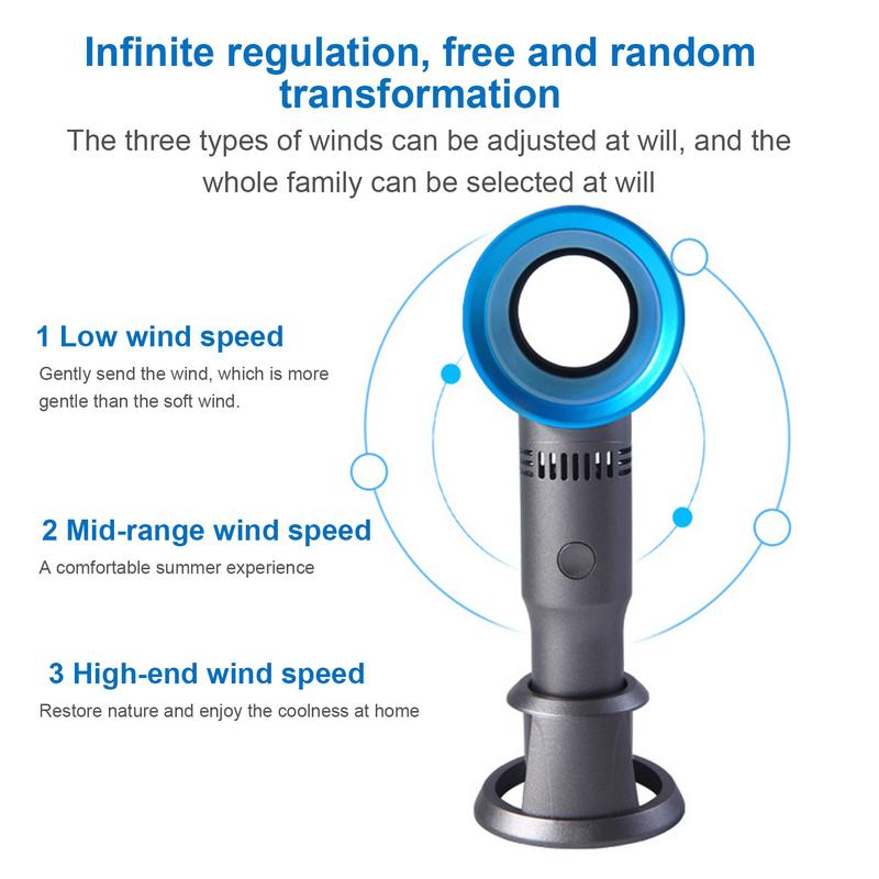 Portable Handheld Turbo Fan Small Personal Fan USB Charging Battery Operated Ultra-Quiet Cooling 3 Speed Adjustable Table Fan