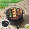 Barbekü ve Mangal – Kamp Sobaları