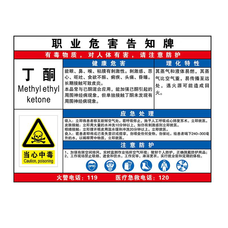 Guanfeng GF Occupational Hazard Warning Sign