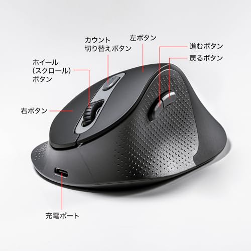Sanwa Supply Silent Wireless Ergonomic Mouse (2.4GHz Wireless, 58mm Height) MA-EWBS528LBK