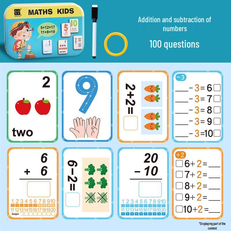 Erasable Multiplication & English Flashcards for Elementary Students
