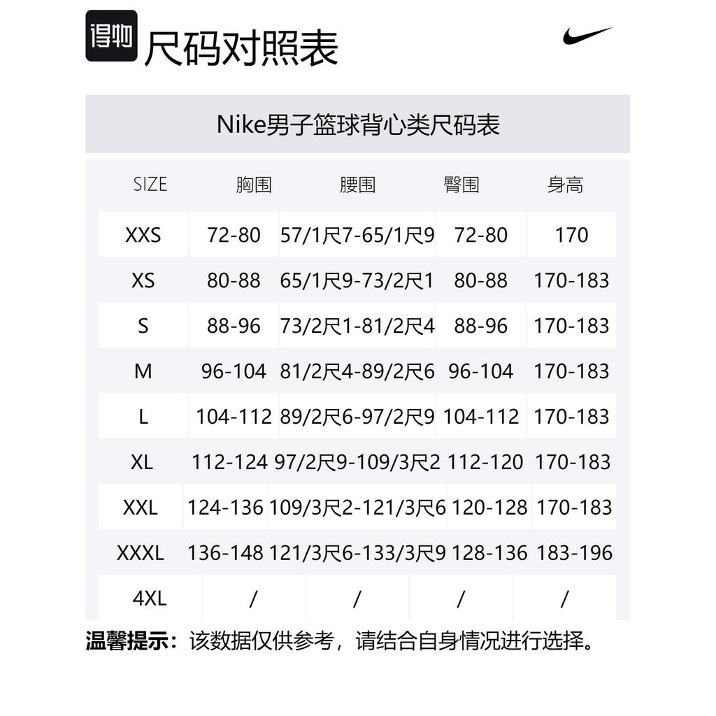 Nike Dri Fit Dna Basketball Jersey Basketball Jersey Men's Blue FN2977-085